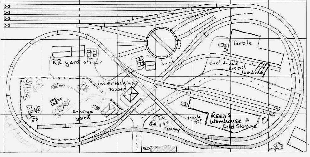 HO Scale 4X8 Track Layout Plans